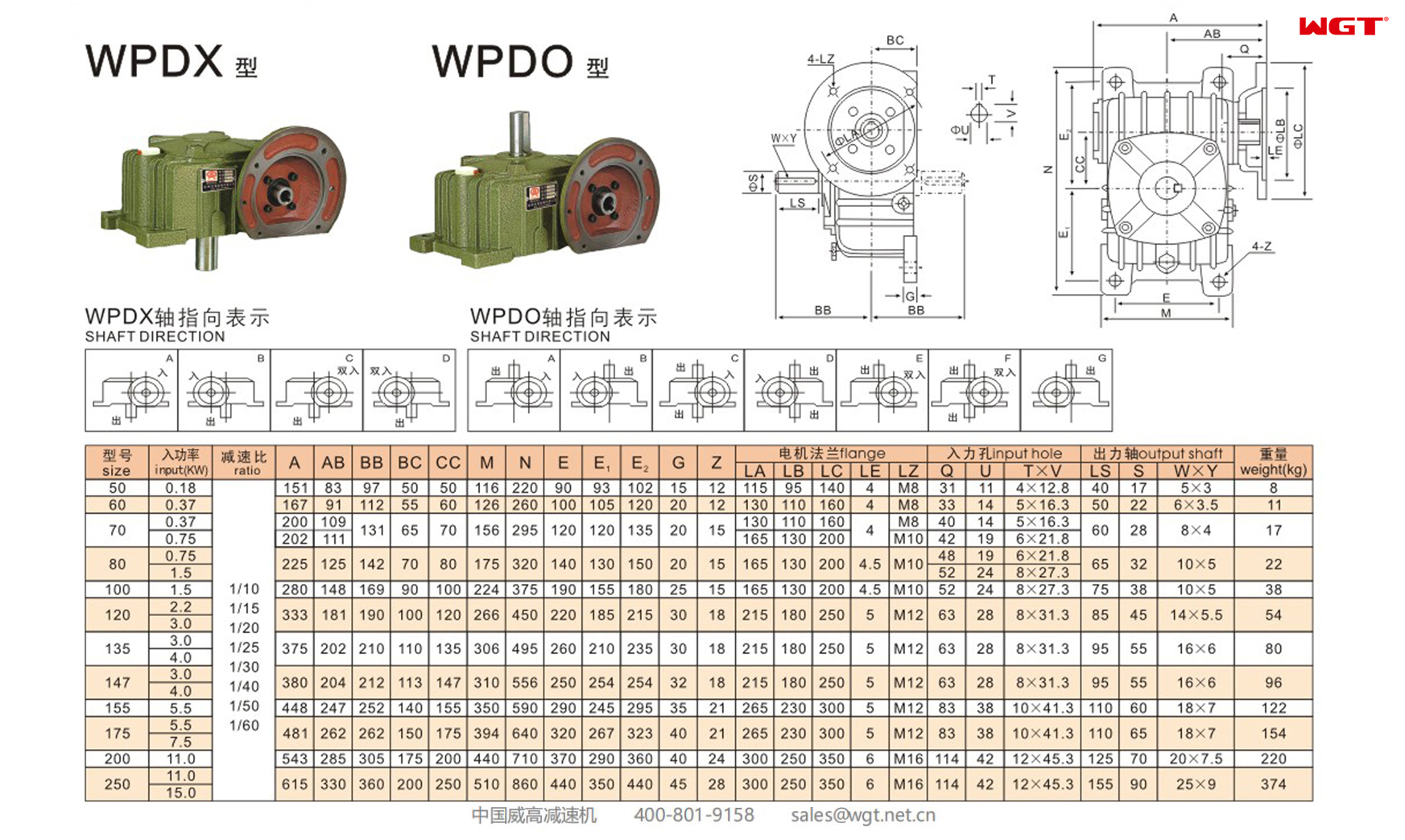 WPDO70蜗轮蜗杆减速机单速减速机