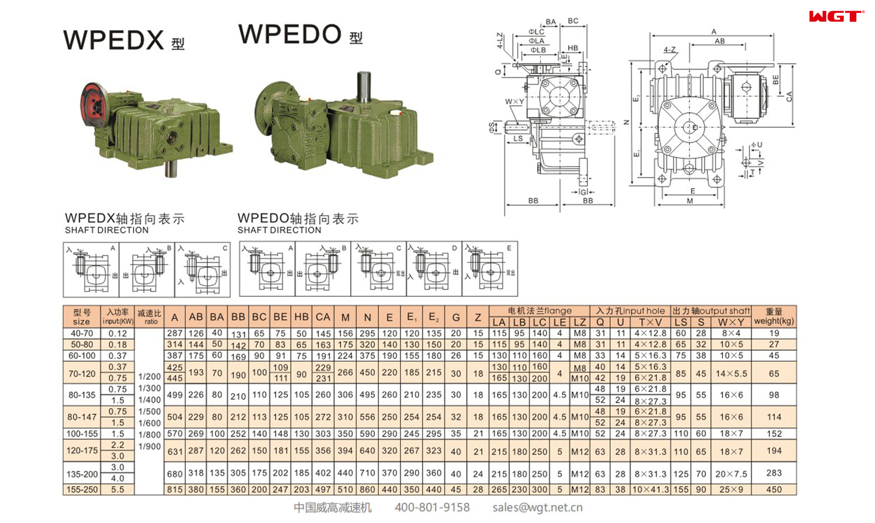 WPEDX WPEDO120-175 蜗轮减速机 双倍速减速机