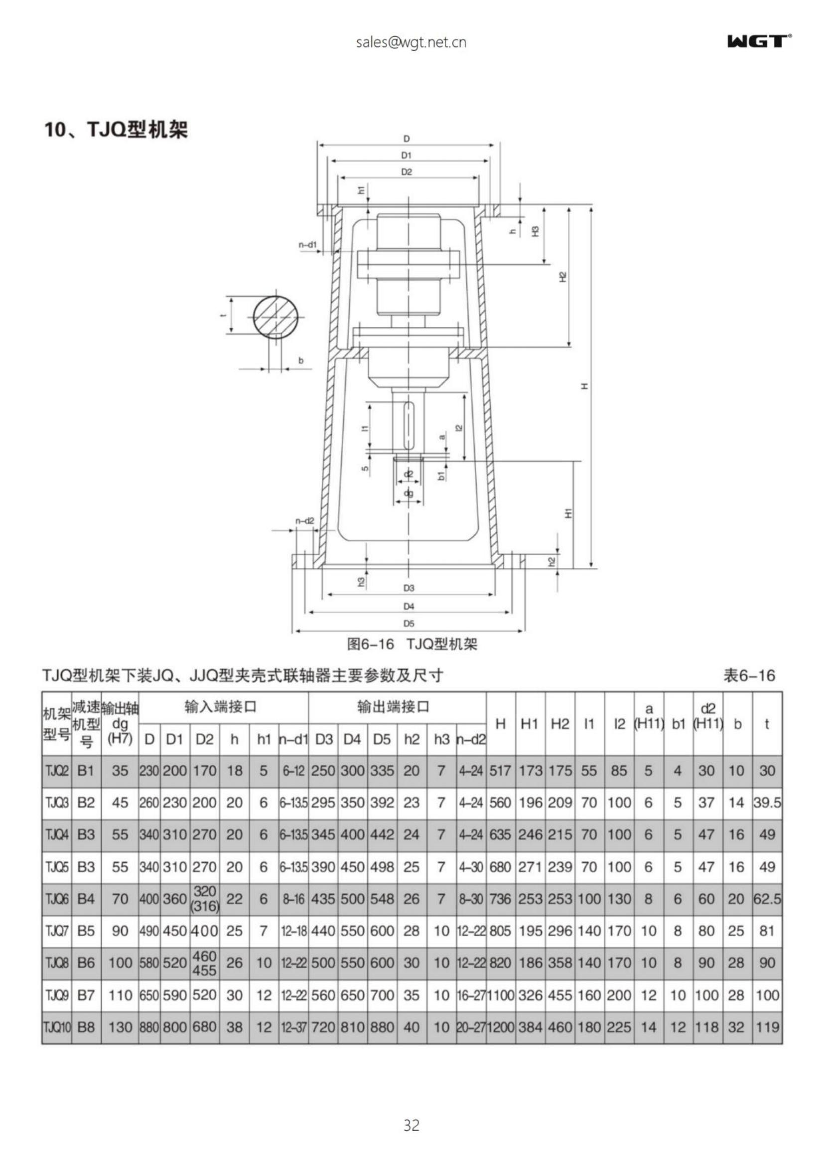 TJQ4型机架