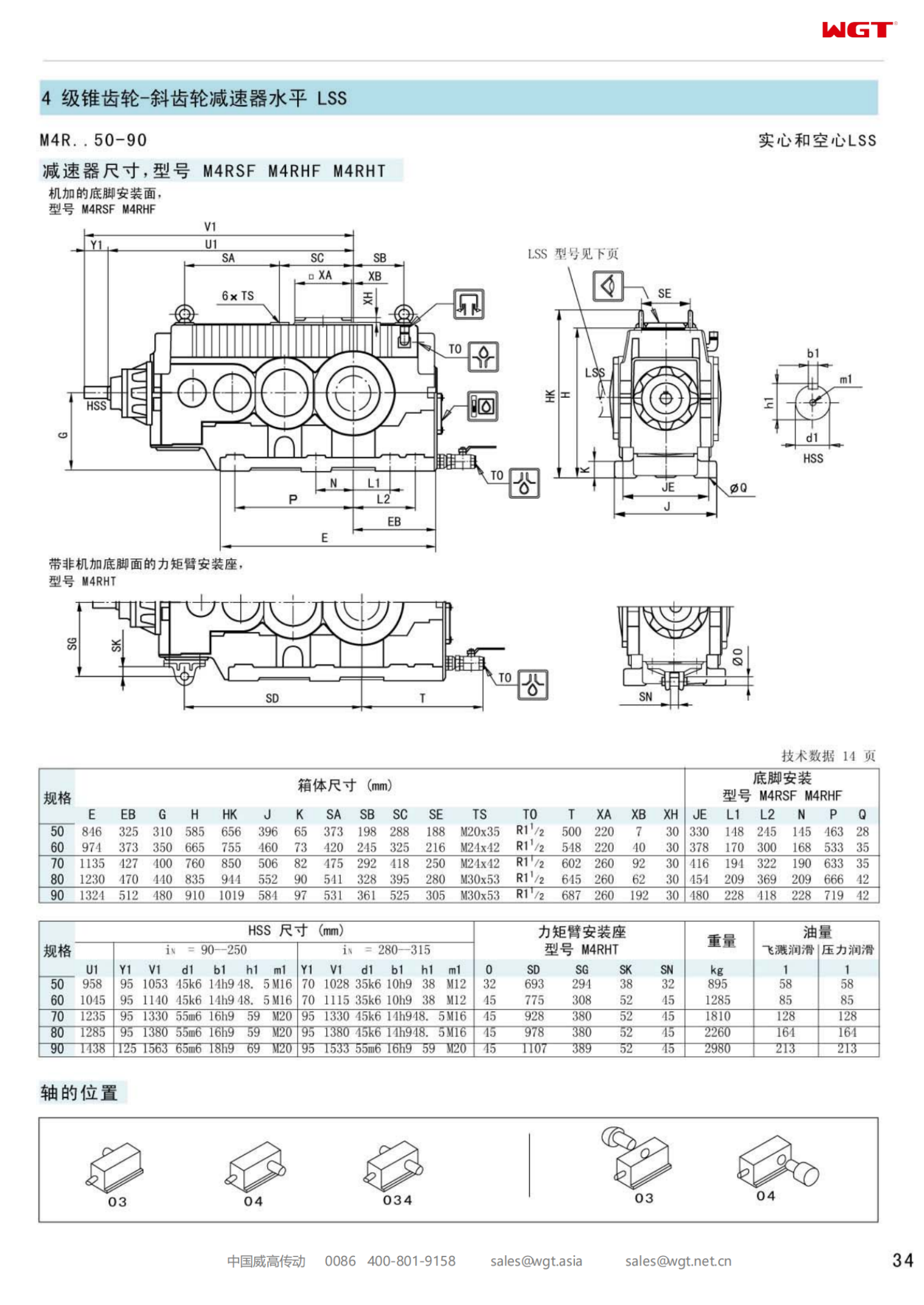 M4RSF90 Replace_SEW_M_Series 变速箱