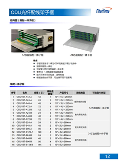 72芯 ODU光纤配线架子框 ODU19T-A1272-B-LC （含24芯LC熔配一体化单元*3）