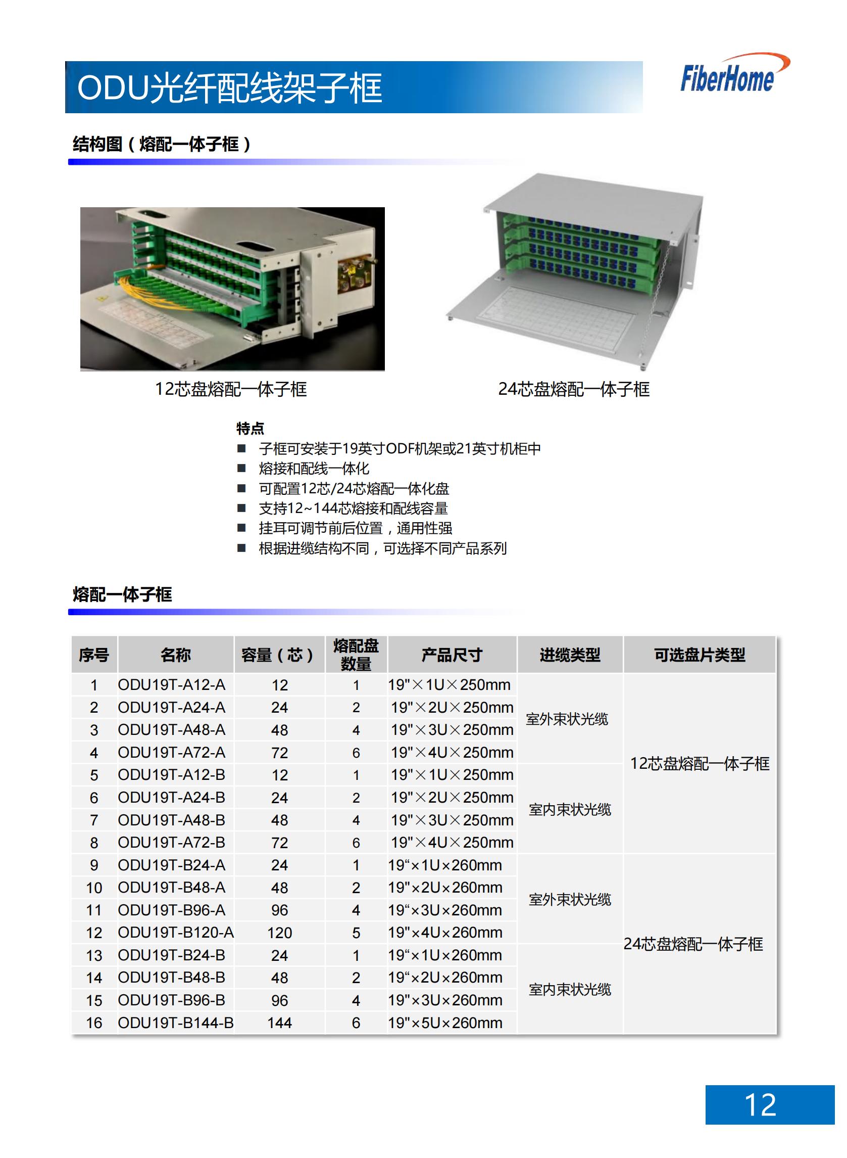 96芯 ODU光纤配线架子框 ODU19T-A1296-B-SC （含12芯SC熔配一体化单元*8）