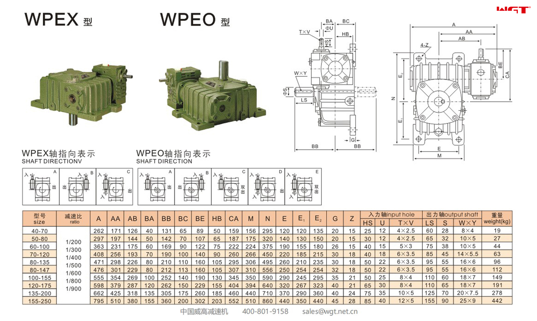 WPEX WPEO60-100 蜗轮蜗杆减速机 双速减速机
