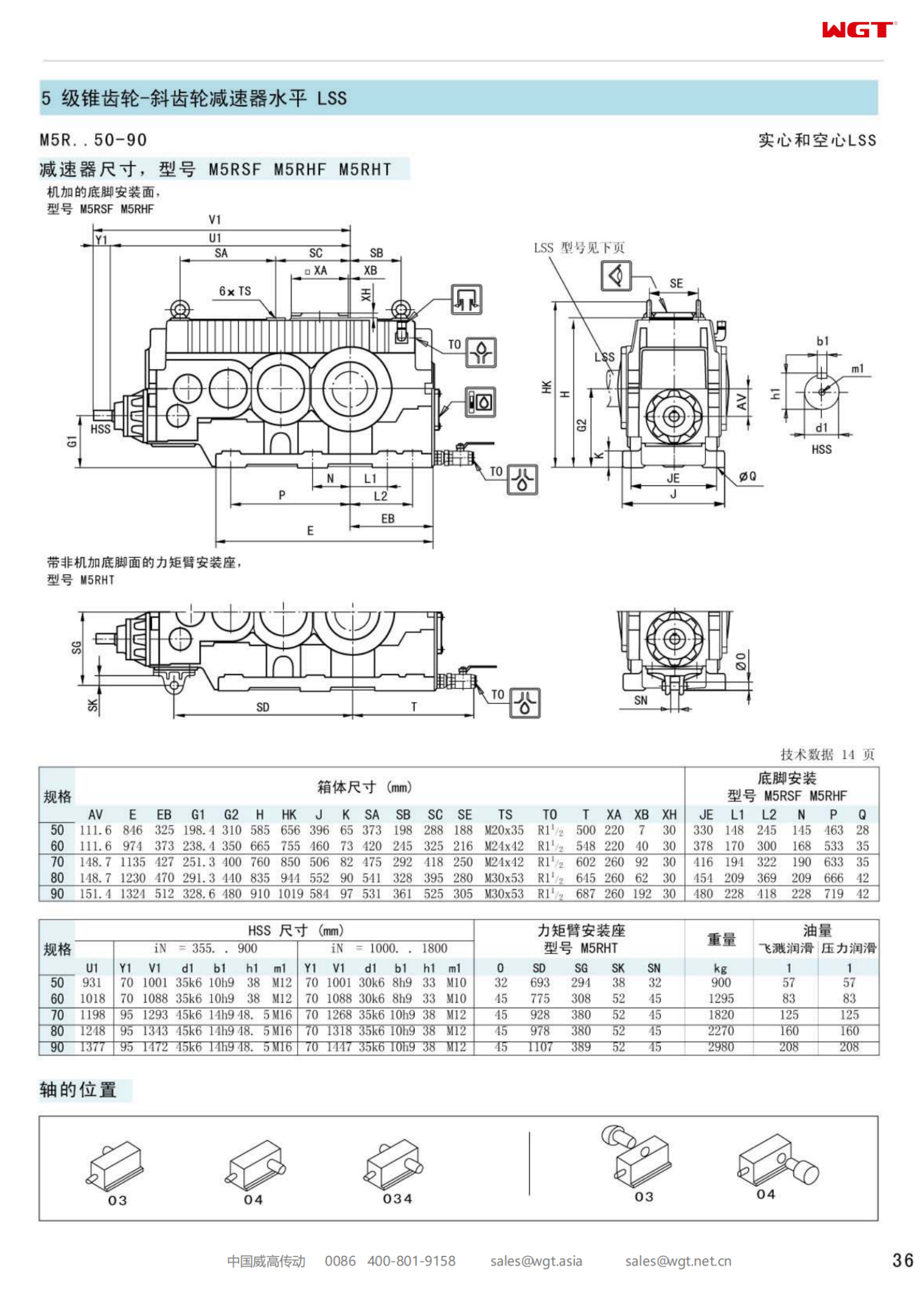 M5RSF80 Replace_SEW_M_Series 变速箱