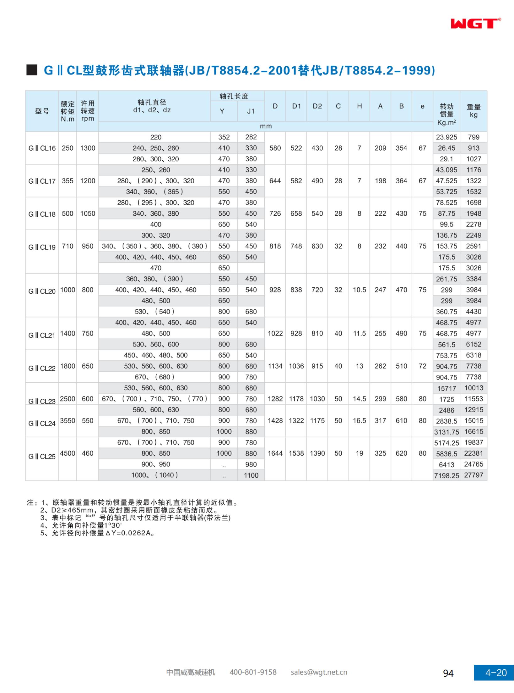 ​G II CL型鼓形齿式联轴器(JB/T8854.2-2001替代JB/T8854.2-1999)