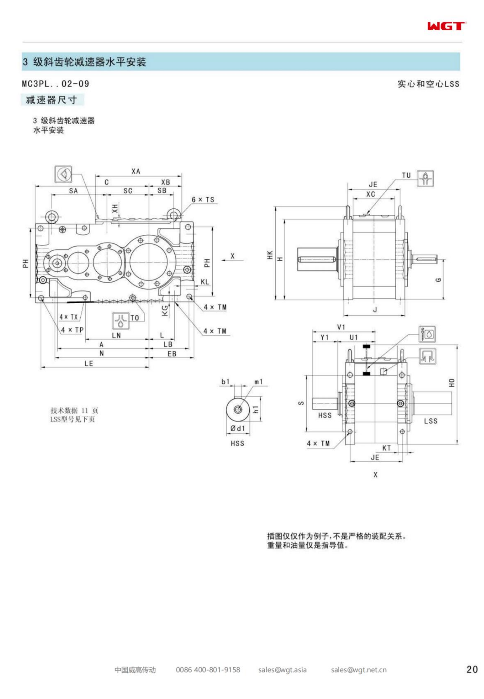MC3PLHF07代替_SEW_MC_Series 齿轮箱（专利款）