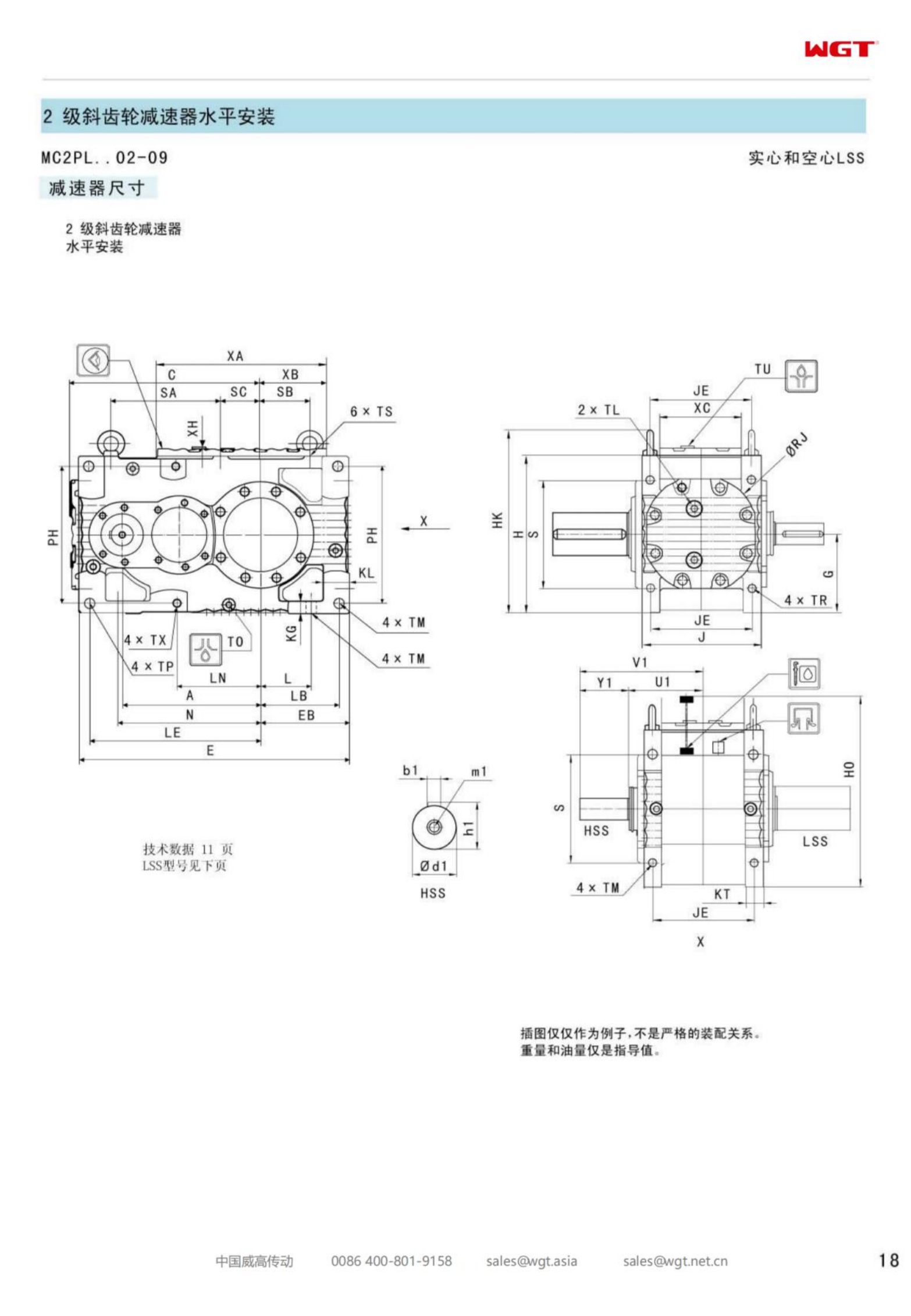 MC2PLHT05 代替_SEW_MC_Series 齿轮箱（专利款）