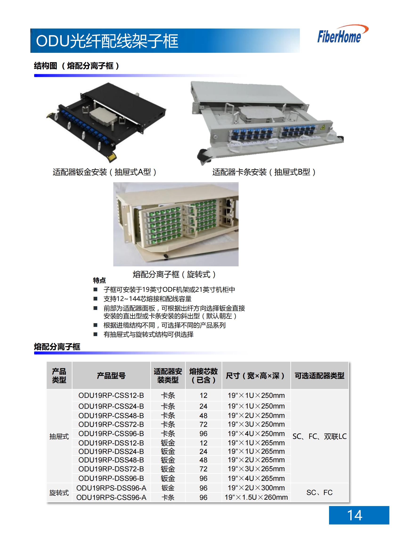 96芯 ODU光纤配线架子框 ODU19T-A1296-A-FC （含12芯FC熔配一体化单元*8）