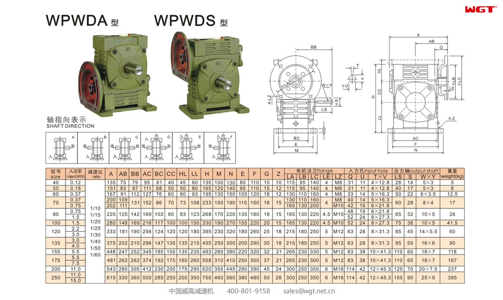 WPWDA WPWDS250 蜗轮减速机 万向减速机