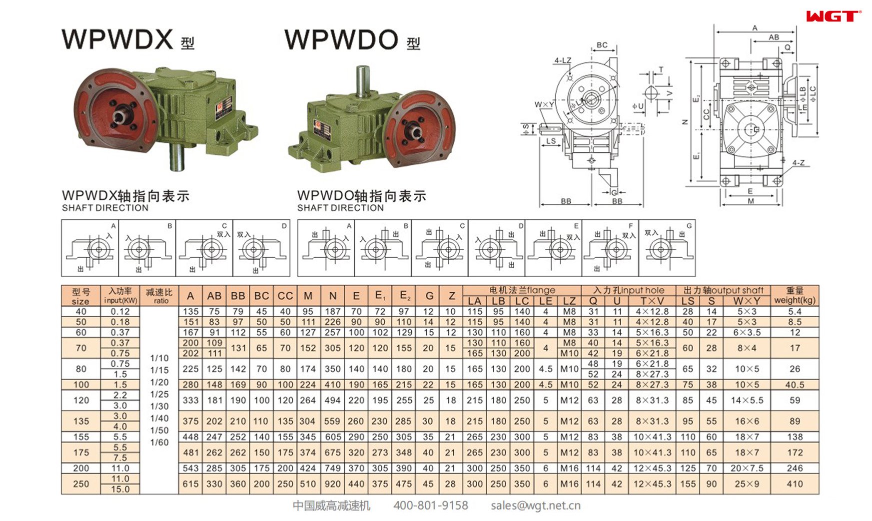 WPWDX WPWDO250 蜗轮减速机 万向减速机